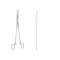 Medical FQ-I Type Pneumonectomy surgical instruments set Surgical kit